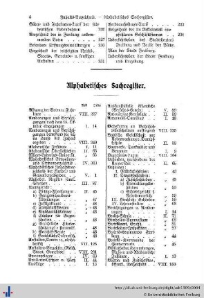 Alphabetisches Sachregister.