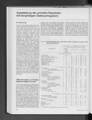 Ausstattung der privaten Haushalte mit langlebigen Gebrauchsgütern