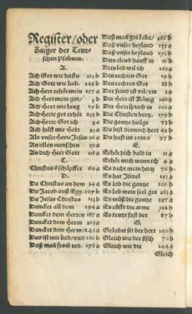 Register/ oder Zaiger der Teutschen Psalmen.