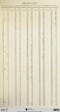 Preisliste