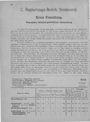 C: Regierungsbezirk Stralsund