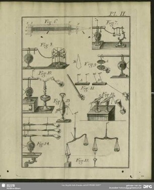 Fig. 6. - Fig. 15.