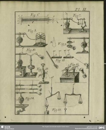 Fig. 6. - Fig. 15.