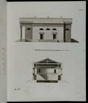 No. 15. Fig. 1. Seitenansicht, Fig. 2 Durchschnitt