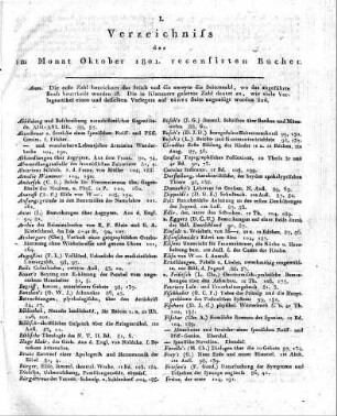 Monatsregister Oktober 1801
