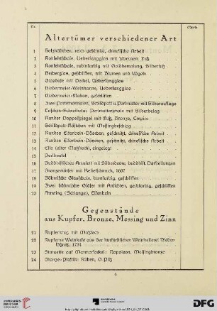 Altertümer verschiedener Art (Nr. 1-20)