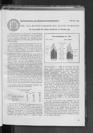 Der Seeverkehr des Hafens Hamburg im Februar 1935