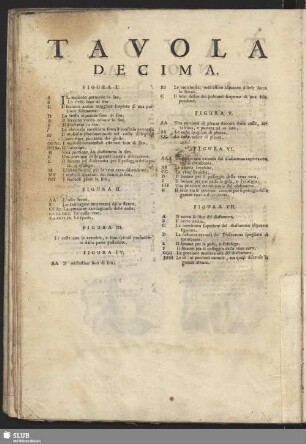 Tavola Decima
