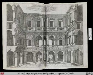 Der Palazzo Farnese.