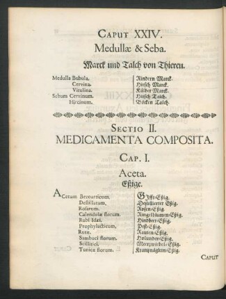 Caput XXIV. Medullae & Seba. Marck und Talch von Thieren.