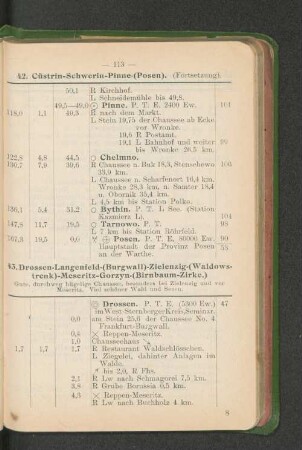 43. Drossen-Langenfeld-(Burgwall)-Zielenzig-(Waldowstrenk)-Meseritz-Gorzyn-(Birnbaum-Zirke.)