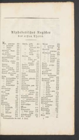 Alphabetisches Register des ersten Theils.