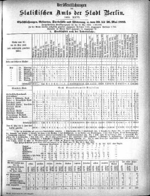 1883,26: 1883. XXVI