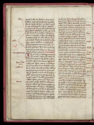 [Ps.-Agilinus:] De contentis urinarum