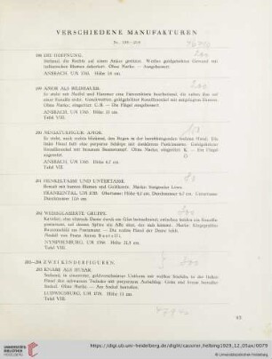 Verschiedene Manufakturen (Nr.198-218)