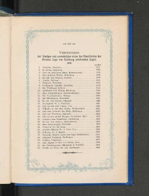 Verzeichniss der hiesigen und auswärtigen unter der Constitution der Grossen Loge von Hamburg arbeitenden Loge.