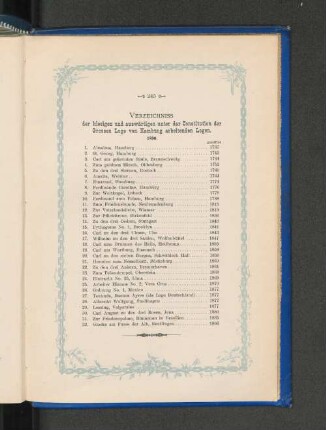 Verzeichniss der hiesigen und auswärtigen unter der Constitution der Grossen Loge von Hamburg arbeitenden Loge.