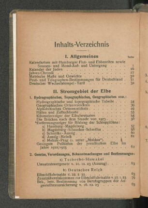 Inhalts-Verzeichnis