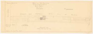 Wohnhaus H.C. Fischer, Stettin: Entwurf Lageplan 1:500