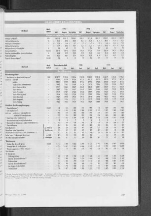 Meteorologische Beobachtung