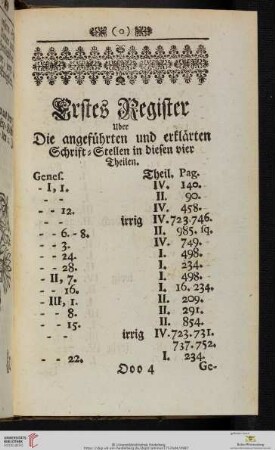 Erstes Register Uber Die angeführten und erklärten Schrift-Stellen in diesen vier Theilen
