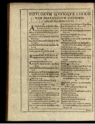 Titulorum Quinque Librorum Decretalium Gregorii, Index Alphabeticus