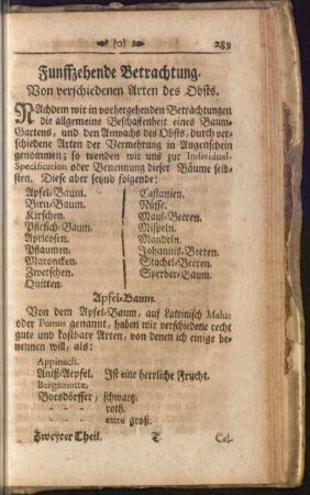 Funffzehende Betrachtung. Von verschiedenen Arten des Obsts