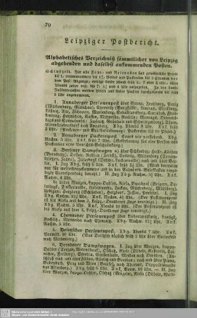 Leipziger Postbericht