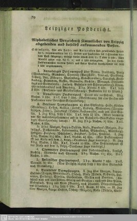 Leipziger Postbericht