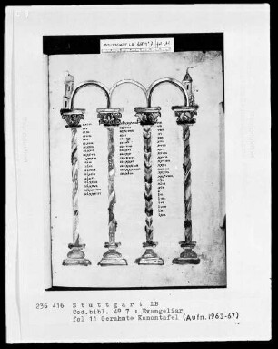 Evangeliar — ---, Folio 11rectoKanontafel