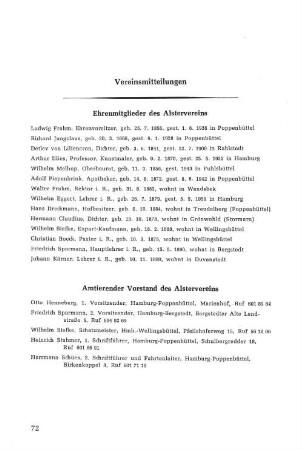 Vereinsmitteilungen