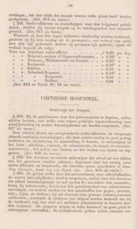 Vijftiende hoofddeel. Onderwijs der troepen