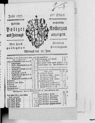 26tes Stück., Ausgabe vom 27. Juni 1787