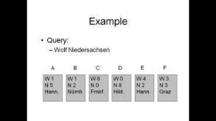 Information Retrieval - Definitions