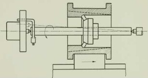 Drehstähle, Dreharbeiten