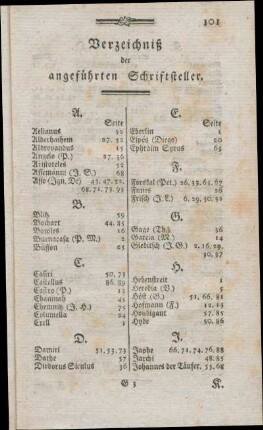 Verzeichniß der angeführten Schriftsteller.