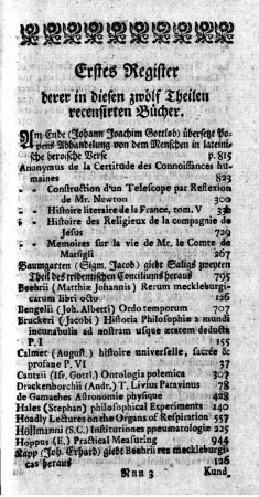 Erstes Register derer in diesen zwölf Theilen recensirten Bücher.