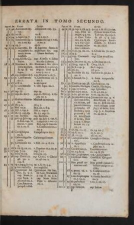 Errata In Tomo Secundo.