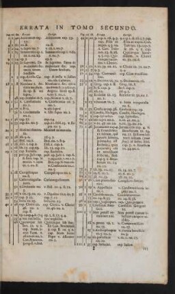 Errata In Tomo Secundo.