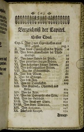 Verzeichniß der Capitel.