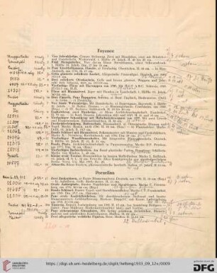 Fayence (Nr. 1-16)
