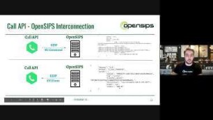 Abstract the SIP Handling Using the Call API