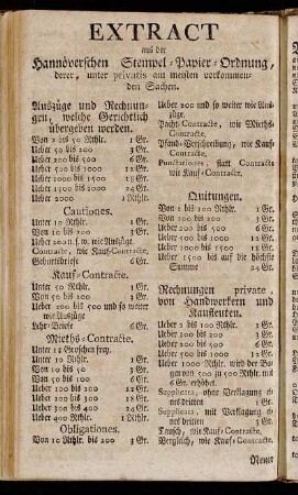Extract aus der Hannöverschen Stempel-Papier-Ordnung,[...]