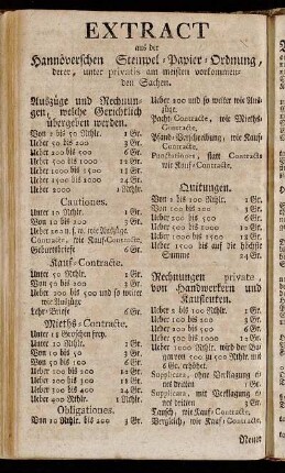 Extract aus der Hannöverschen Stempel-Papier-Ordnung,[...]