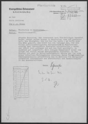 Marstetten: Visitationsbericht mit Pfarrbericht 1958