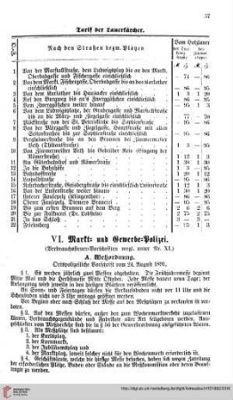 Anlage_57-69 Markt= und Gewerbe=Polizei