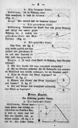 Drittes Kapitel. Die Richtung gerade Linien.