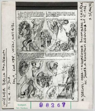 Wien, Nationalbibliothek: Cod. 1198, fol. 1. Biblia Pauperum, 1. H. 14. Jhd.