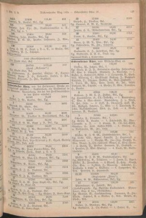 Eckernförder Allee. [Eckenförder Chaussee. Eckenförder Straße. Eichhof-Straße. Eisenbahndamm. Elends-Redder. Elisabeth-Straße. Ernestinen-Straße. Esmarch-Straße. Exerzier-Platz.]