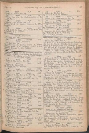 Eckernförder Allee. [Eckenförder Chaussee. Eckenförder Straße. Eichhof-Straße. Eisenbahndamm. Elends-Redder. Elisabeth-Straße. Ernestinen-Straße. Esmarch-Straße. Exerzier-Platz.]
